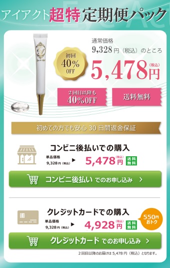 アイアクト,眼瞼下垂